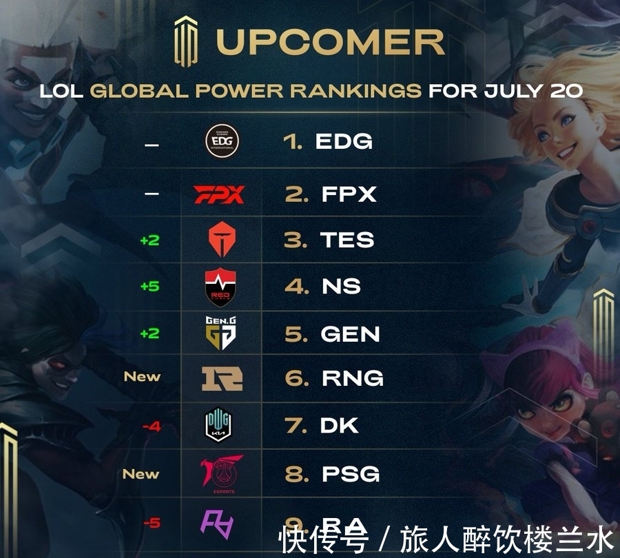 获得靠前位 获得靠前位