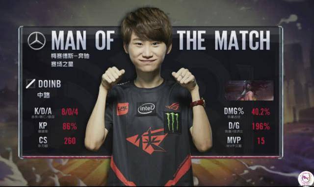 在比赛中体 在比赛中体