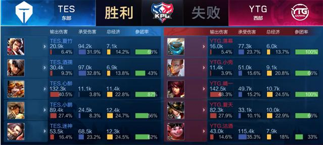 一种启示 一种启示